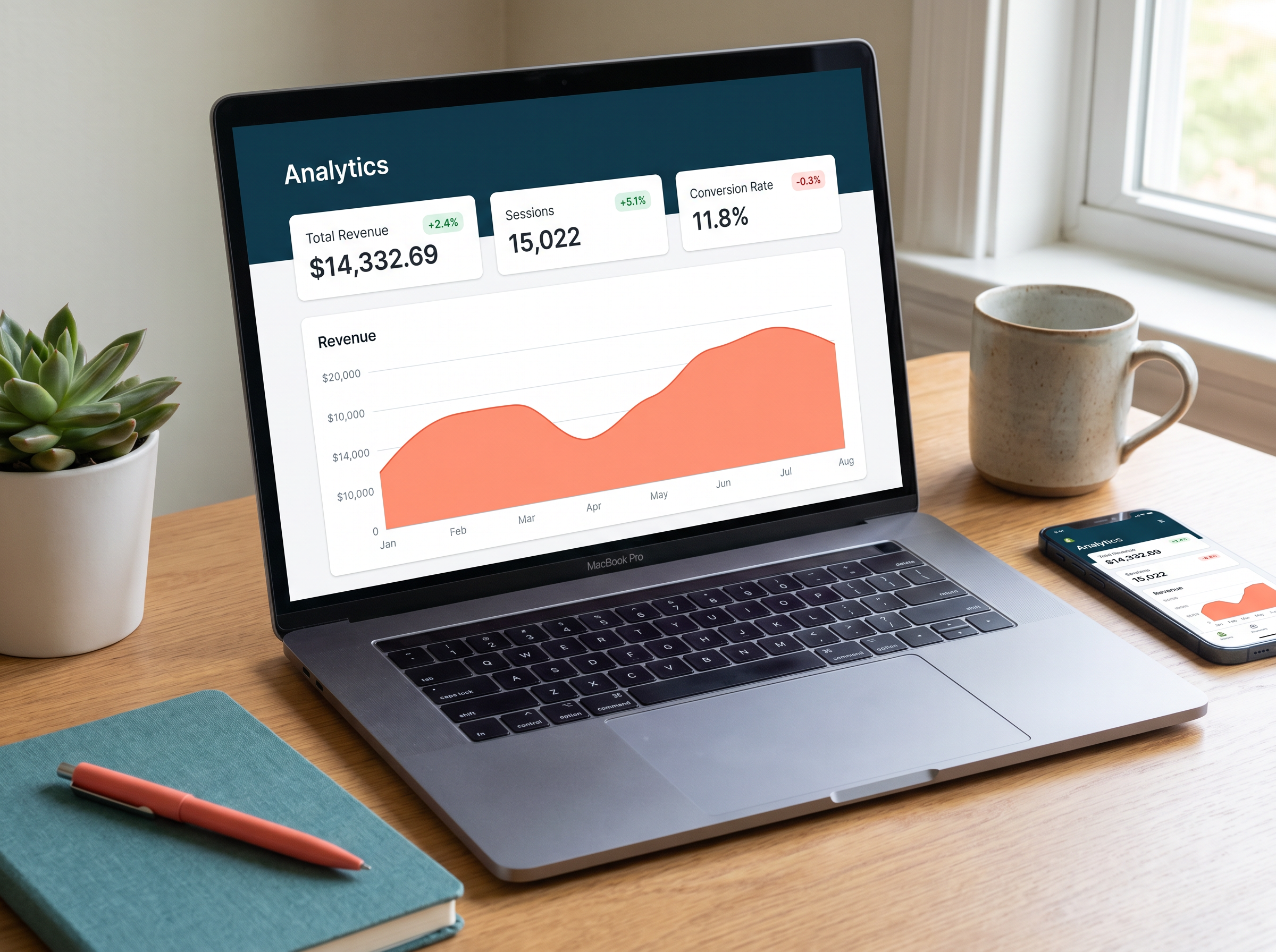 Real-Time Data & Analytics